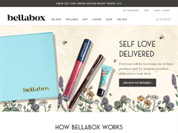 Bellabox Reward Point Rewards Show official website